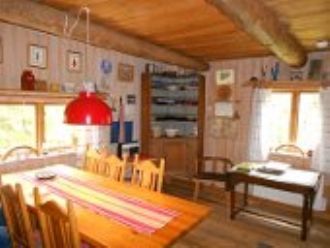 Härligt, timmerhus med gammaldags charm,Grövelsjön – bild 7 av 7