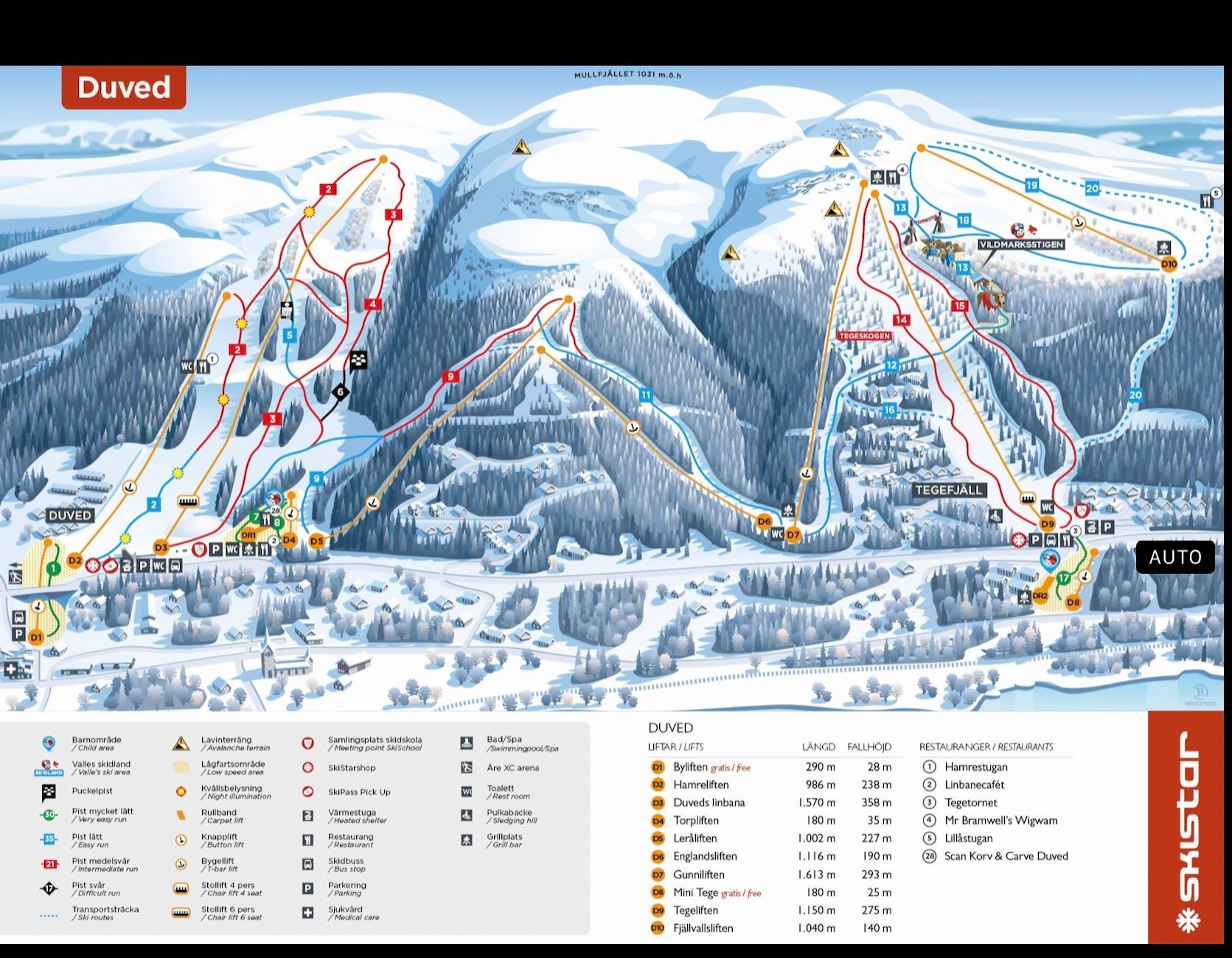 Boka nästa skidresa 2026/2027 till bra pris – bild 7 av 24