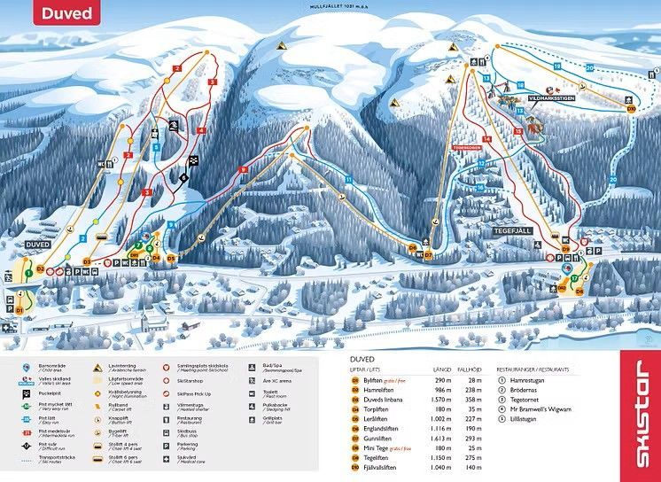 Åre Tegefjäll Duved – bild 18 av 23