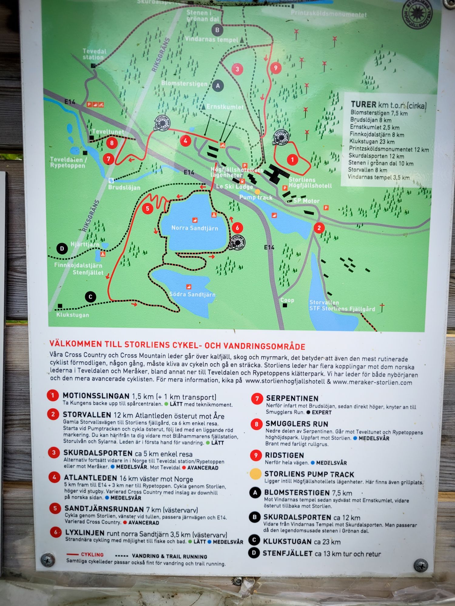 Vandra och cykla i fantastiska Storlien! – bild 11 av 24