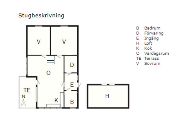 Fritidshus vid Vänern – bild 4 av 15