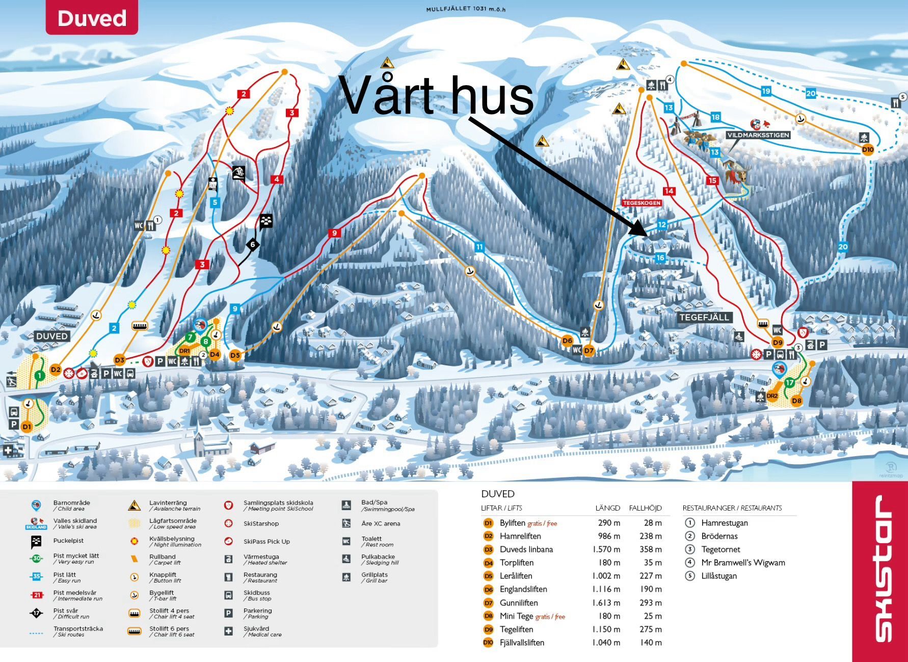 Trevligt hus i Åre-Tegefjäll ski-in/out 10 bäddar – bild 2 av 16