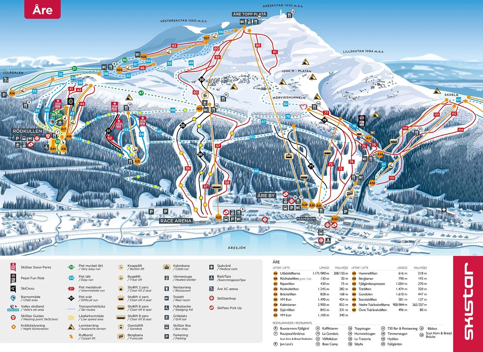 Åre Tegefjäll Duved – bild 20 av 23