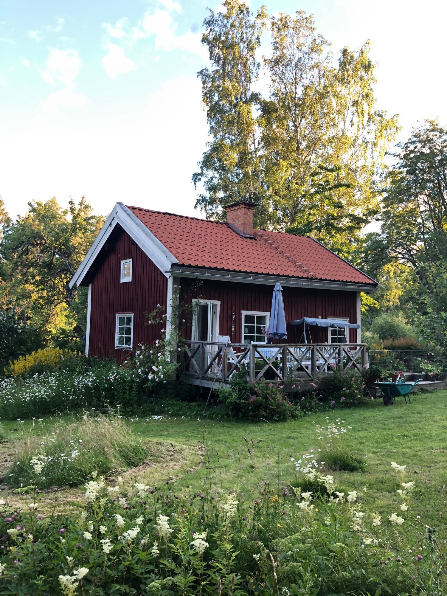 Torp i Sörmland